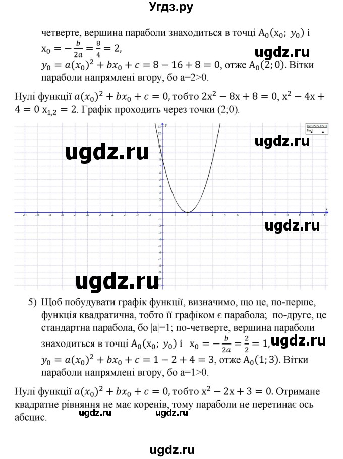 ГДЗ (Решебник) по алгебре 9 класс Мерзляк A.Г. / вправи 11 номер / 11.6(продолжение 3)