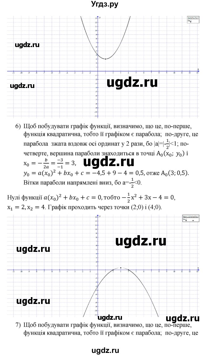 ГДЗ (Решебник) по алгебре 9 класс Мерзляк A.Г. / вправи 11 номер / 11.6(продолжение 4)