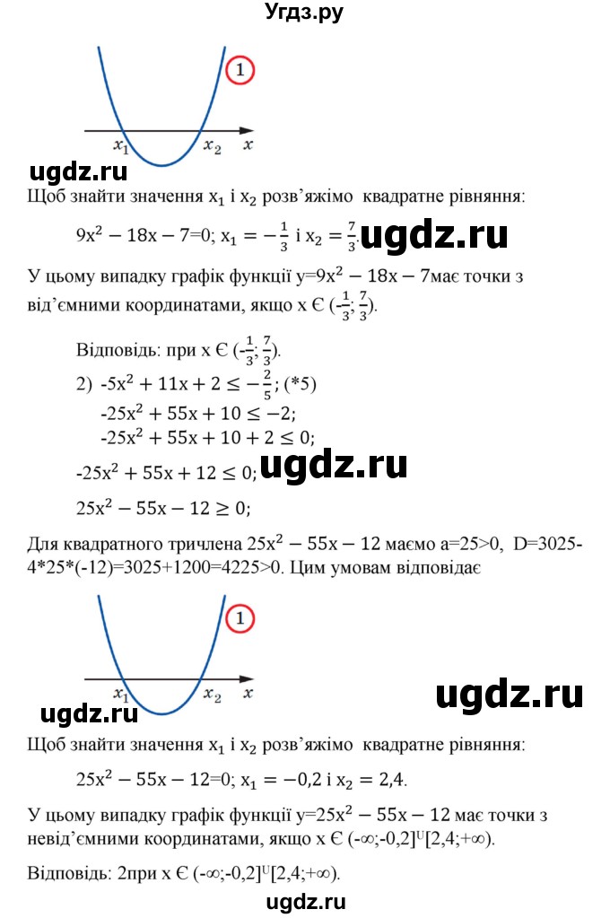 ГДЗ (Решебник) по алгебре 9 класс Мерзляк A.Г. / вправи 12 номер / 12.12(продолжение 2)
