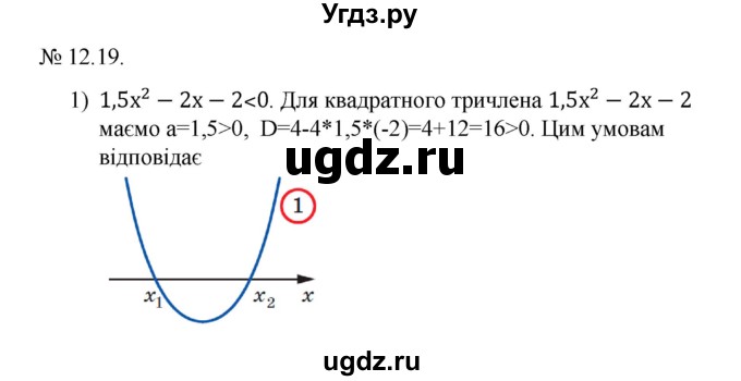 ГДЗ (Решебник) по алгебре 9 класс Мерзляк A.Г. / вправи 12 номер / 12.19
