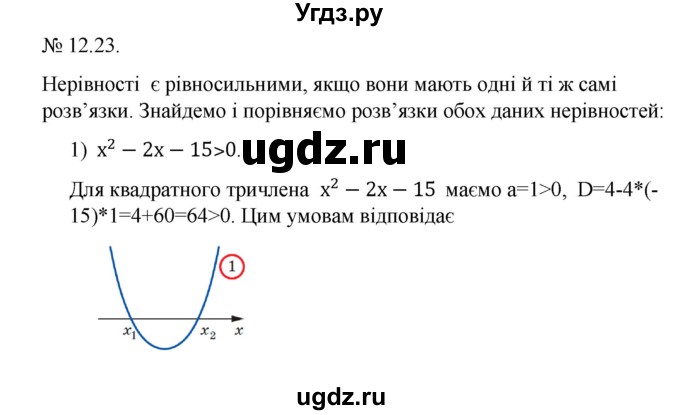 ГДЗ (Решебник) по алгебре 9 класс Мерзляк A.Г. / вправи 12 номер / 12.23