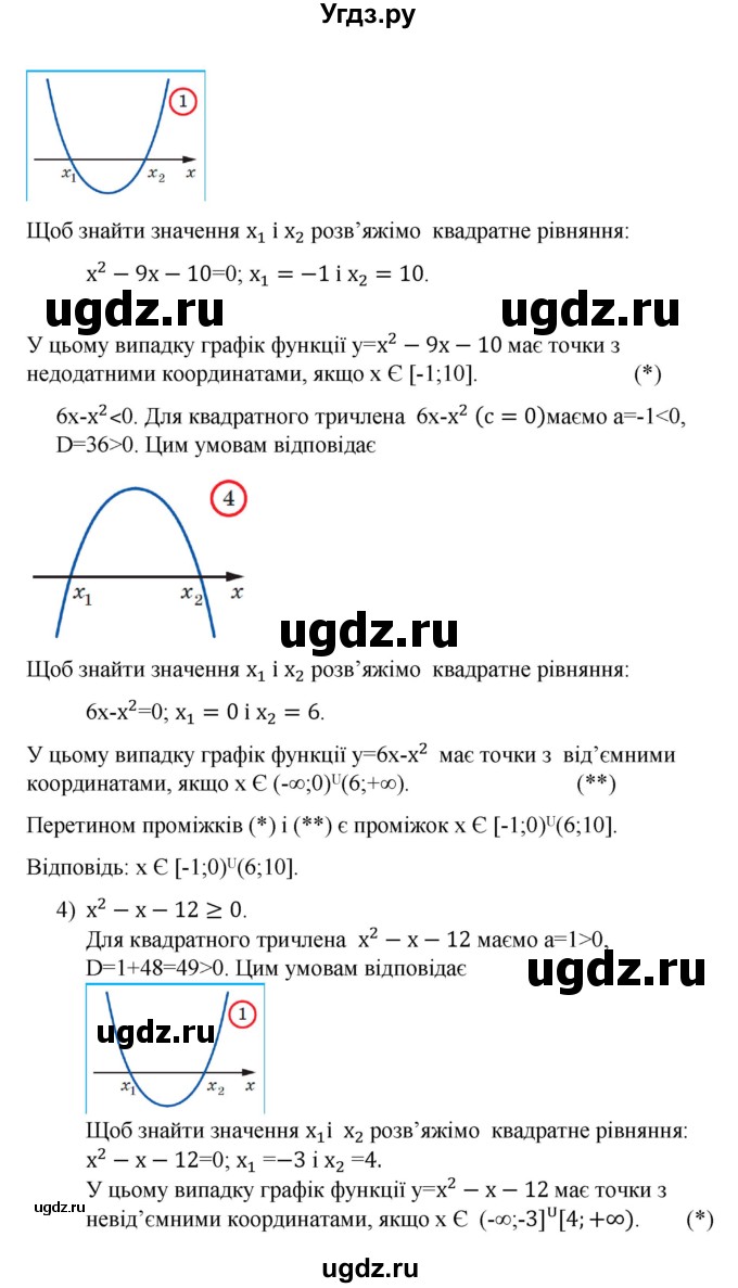 ГДЗ (Решебник) по алгебре 9 класс Мерзляк A.Г. / вправи 12 номер / 12.26(продолжение 3)