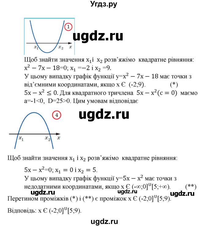 ГДЗ (Решебник) по алгебре 9 класс Мерзляк A.Г. / вправи 12 номер / 12.27(продолжение 2)