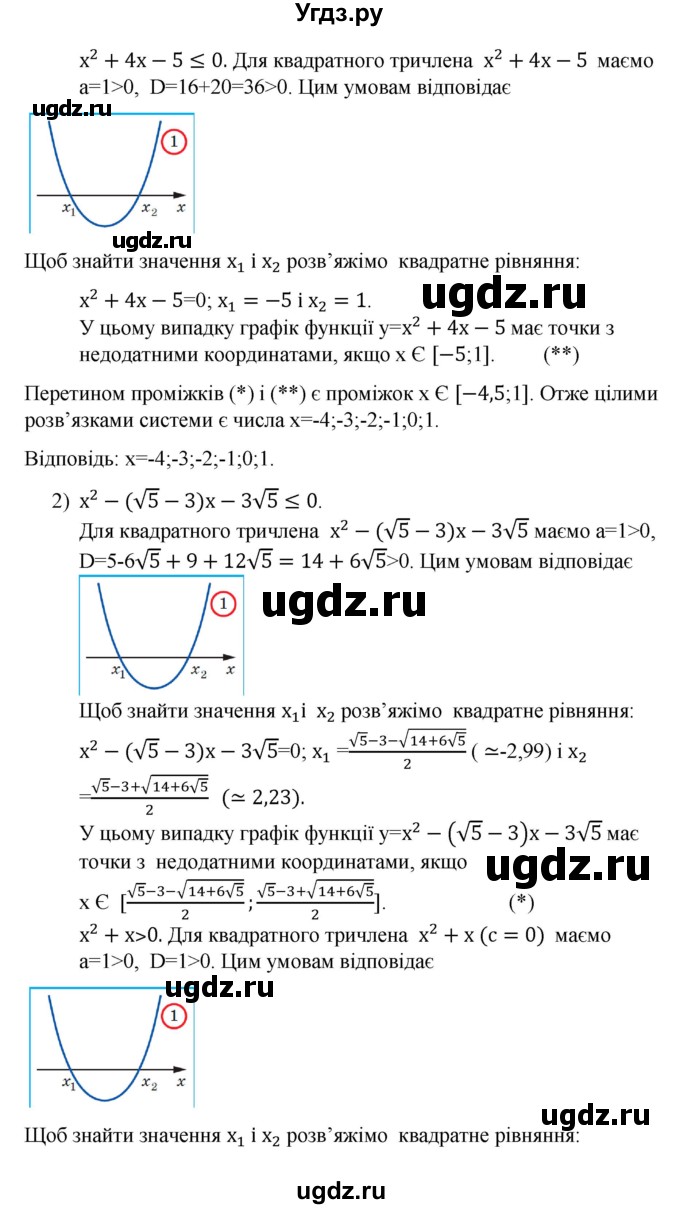 ГДЗ (Решебник) по алгебре 9 класс Мерзляк A.Г. / вправи 12 номер / 12.28(продолжение 2)