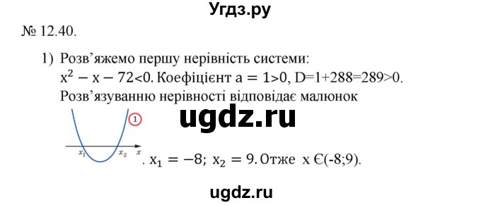 ГДЗ (Решебник) по алгебре 9 класс Мерзляк A.Г. / вправи 12 номер / 12.40