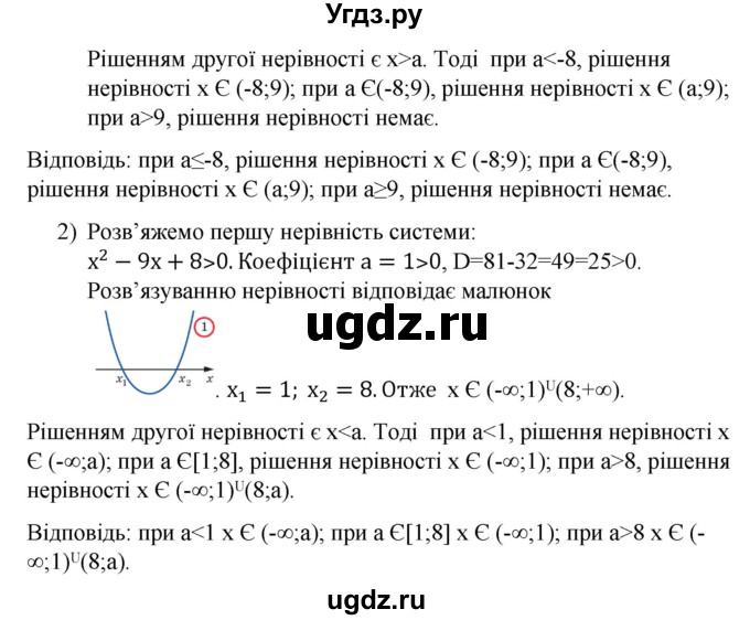 ГДЗ (Решебник) по алгебре 9 класс Мерзляк A.Г. / вправи 12 номер / 12.40(продолжение 2)