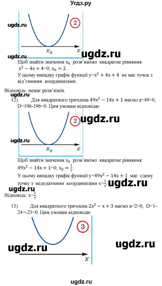 ГДЗ (Решебник) по алгебре 9 класс Мерзляк A.Г. / вправи 12 номер / 12.6(продолжение 5)