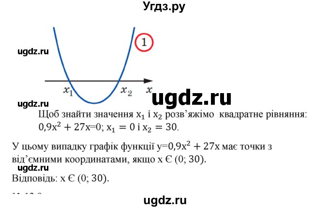 ГДЗ (Решебник) по алгебре 9 класс Мерзляк A.Г. / вправи 12 номер / 12.8(продолжение 3)