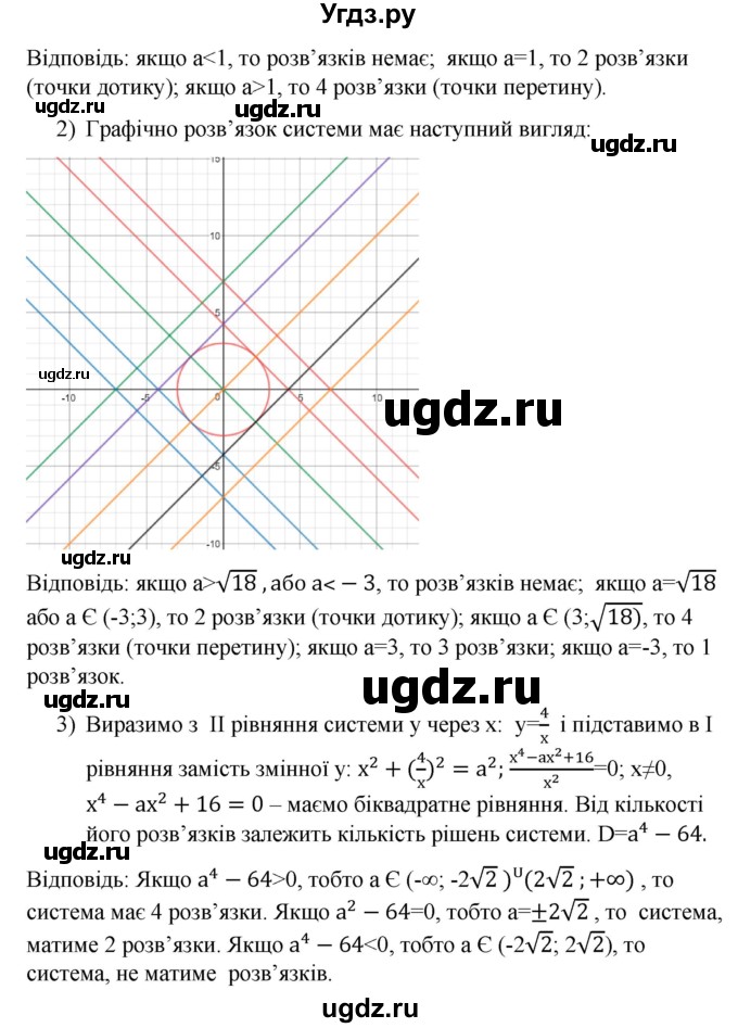 ГДЗ (Решебник) по алгебре 9 класс Мерзляк A.Г. / вправи 13 номер / 13.25(продолжение 2)