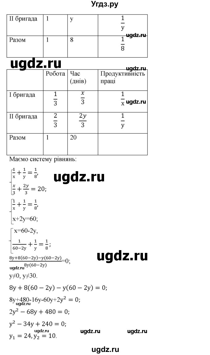 ГДЗ (Решебник) по алгебре 9 класс Мерзляк A.Г. / вправи 14 номер / 14.19(продолжение 2)