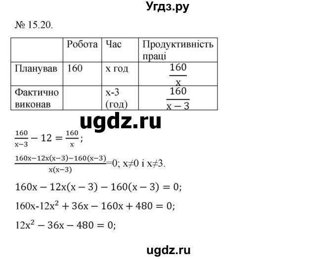 ГДЗ (Решебник) по алгебре 9 класс Мерзляк A.Г. / вправи 15 номер / 15.20