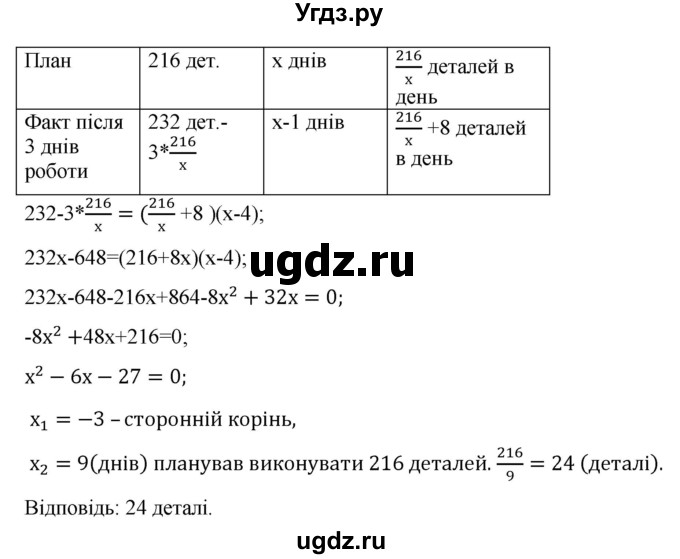 ГДЗ (Решебник) по алгебре 9 класс Мерзляк A.Г. / вправи 16 номер / 16.50(продолжение 2)