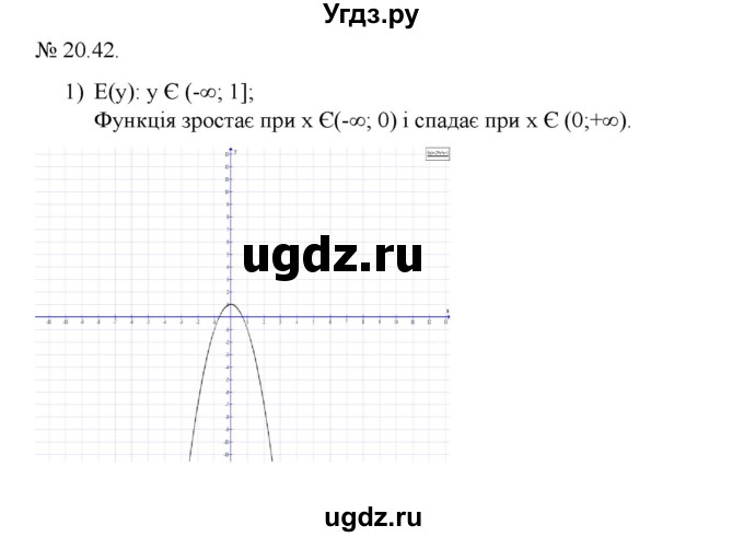 ГДЗ (Решебник) по алгебре 9 класс Мерзляк A.Г. / вправи 20 номер / 20.42