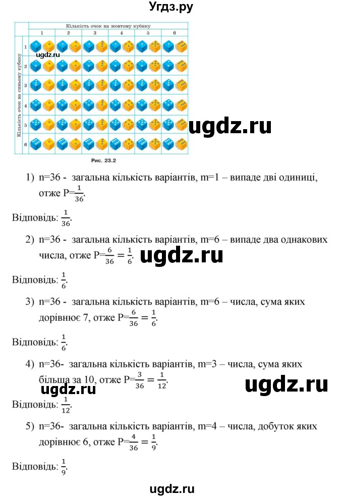 ГДЗ (Решебник) по алгебре 9 класс Мерзляк A.Г. / вправи 23 номер / 23.29(продолжение 2)