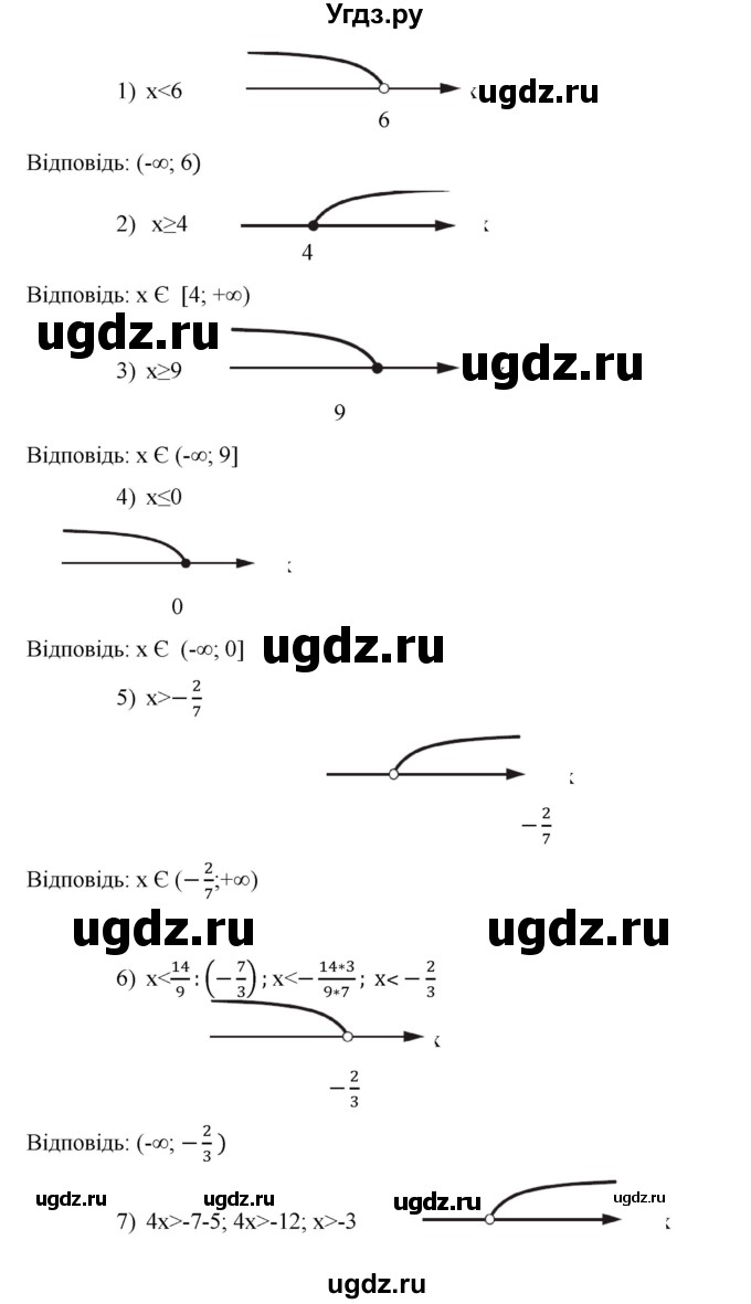 ГДЗ (Решебник) по алгебре 9 класс Мерзляк A.Г. / вправи 5 номер / 5.9(продолжение 2)