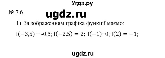 ГДЗ (Решебник) по алгебре 9 класс Мерзляк A.Г. / вправи 7 номер / 7.6