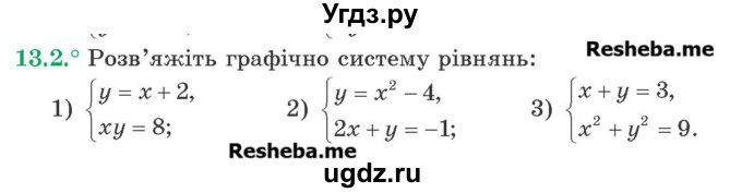 ГДЗ (Учебник) по алгебре 9 класс Мерзляк A.Г. / вправи 13 номер / 13.2