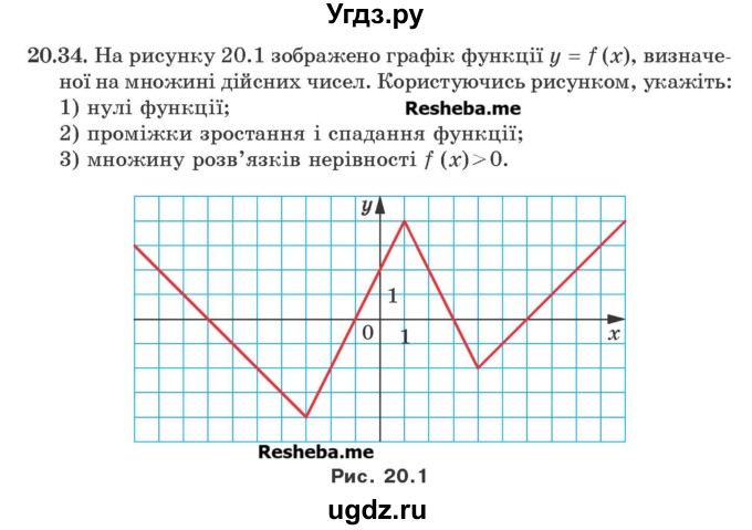 ГДЗ (Учебник) по алгебре 9 класс Мерзляк A.Г. / вправи 20 номер / 20.34