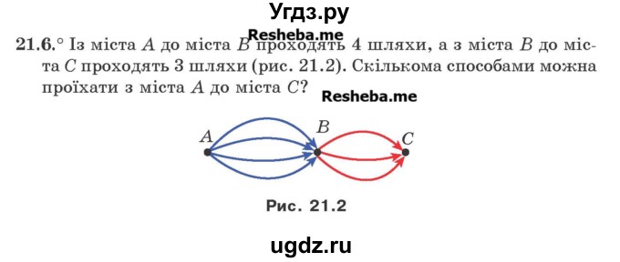 ГДЗ (Учебник) по алгебре 9 класс Мерзляк A.Г. / вправи 21 номер / 21.6
