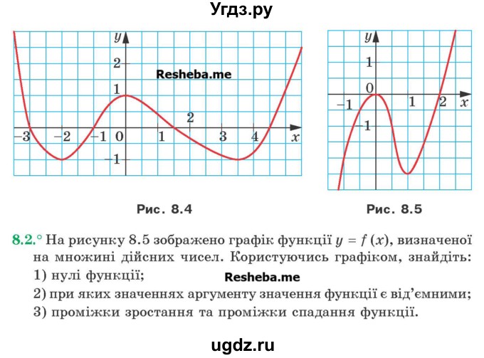 ГДЗ (Учебник) по алгебре 9 класс Мерзляк A.Г. / вправи 8 номер / 8.2