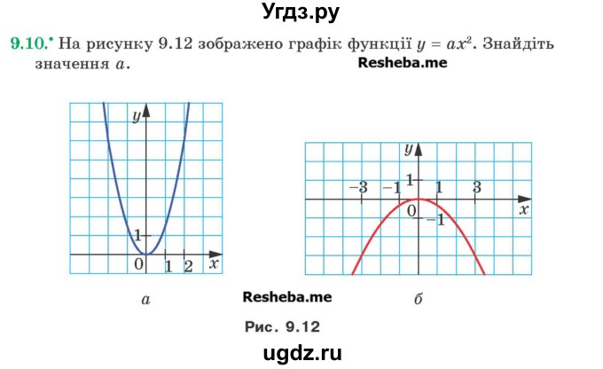 ГДЗ (Учебник) по алгебре 9 класс Мерзляк A.Г. / вправи 9 номер / 9.10