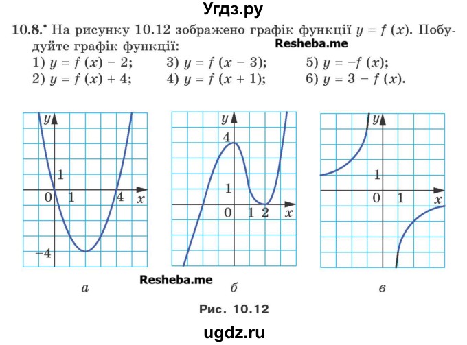 ГДЗ (Учебник) по алгебре 9 класс Мерзляк A.Г. / вправи 10 номер / 10.8