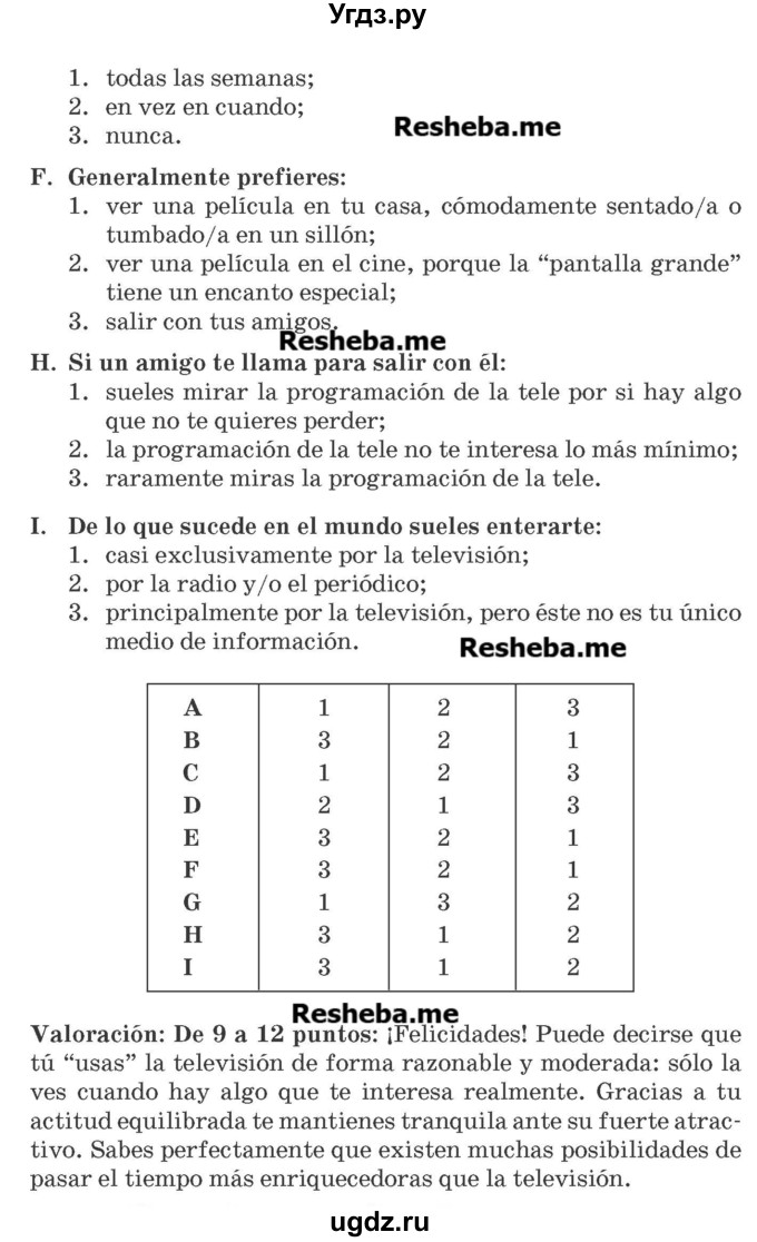 ГДЗ (Учебник) по испанскому языку 9 класс Гриневич Е.К. / страница номер / 195-196(продолжение 2)