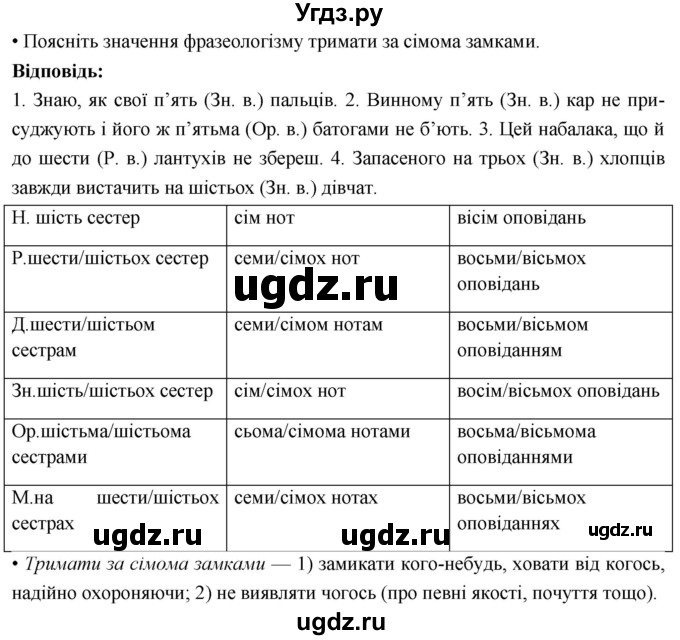 ГДЗ (Решебник) по украинскому языку 6 класс Глазова О.П. / вправа номер / 432(продолжение 2)