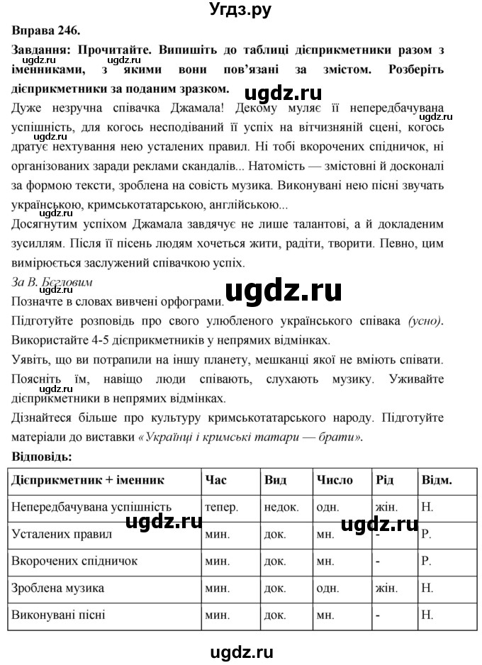 ГДЗ (Решебник) по украинскому языку 7 класс Глазова О.П. / вправа номер / 246