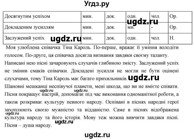 ГДЗ (Решебник) по украинскому языку 7 класс Глазова О.П. / вправа номер / 246(продолжение 2)