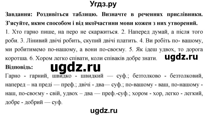 ГДЗ (Решебник) по украинскому языку 7 класс Глазова О.П. / вправа номер / 369(продолжение 2)