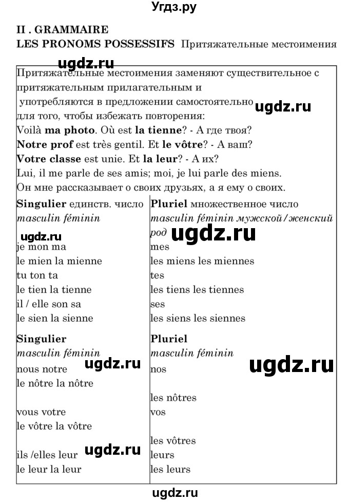 ГДЗ (Решебник) по французскому языку 8 класс Вадюшина Д.С. / страница номер / 223