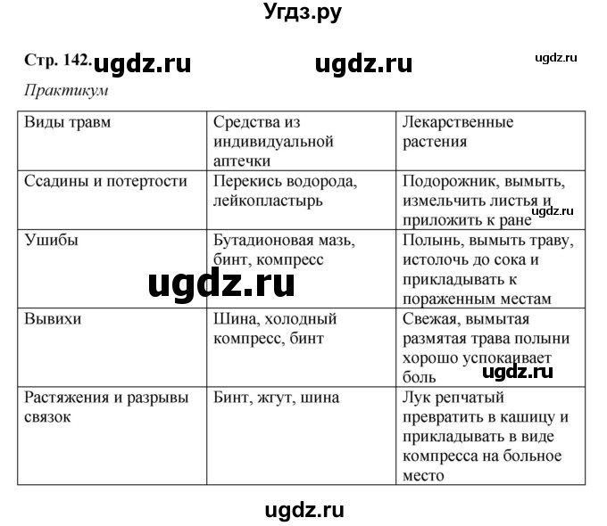ГДЗ (Решебник) по обж 6 класс Смирнов А.Т. / страница номер / 142
