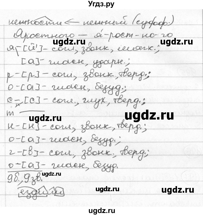 ГДЗ (Решебник) по русскому языку 8 класс Мурина Л.A. / упражнение номер / 193(продолжение 2)