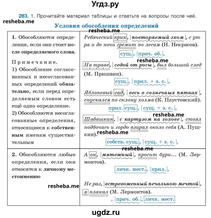 ГДЗ (Учебник) по русскому языку 8 класс Мурина Л.A. / упражнение номер / 283