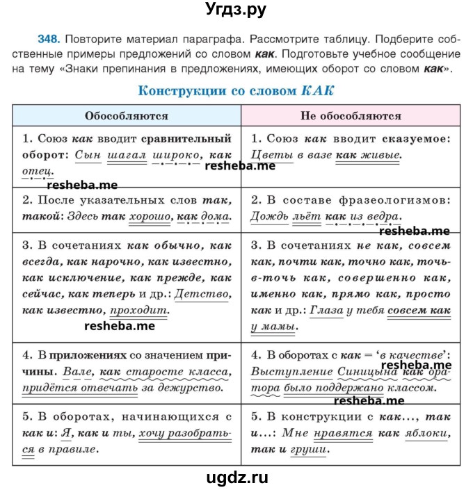 ГДЗ (Учебник) по русскому языку 8 класс Мурина Л.A. / упражнение номер / 348