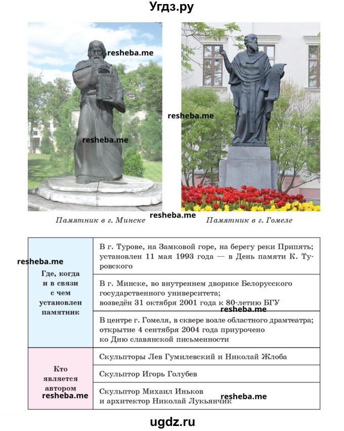 ГДЗ (Учебник) по русскому языку 8 класс Мурина Л.A. / упражнение номер / 351(продолжение 2)