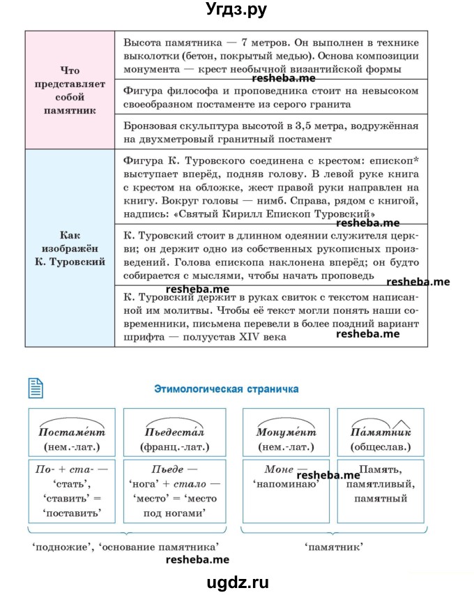 ГДЗ (Учебник) по русскому языку 8 класс Мурина Л.A. / упражнение номер / 351(продолжение 3)