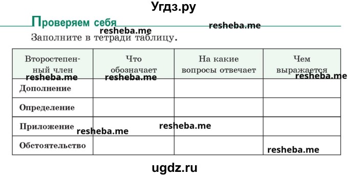 ГДЗ (Учебник) по русскому языку 8 класс Мурина Л.A. / проверь себя. страница номер / 106