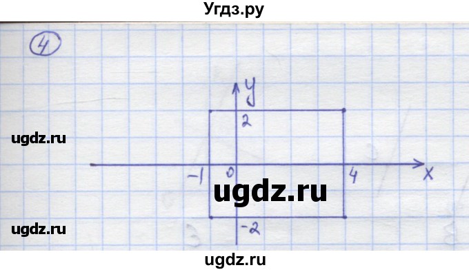 ГДЗ (Решебник) по математике 6 класс (контрольные работы) Жохов В.И. / К-14. вариант номер / 2(продолжение 2)