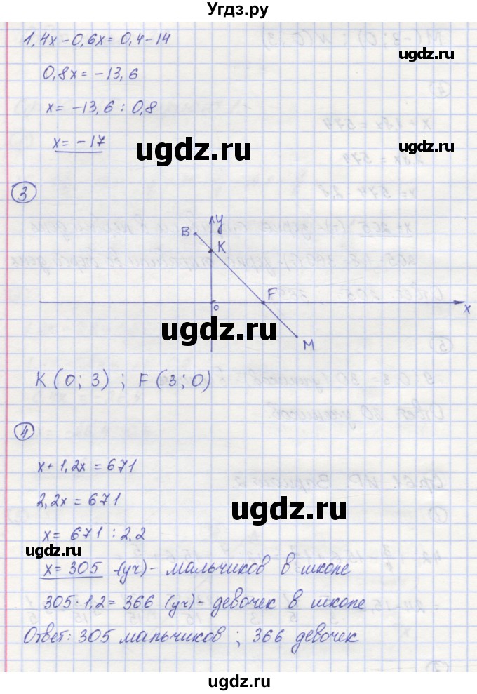 ГДЗ (Решебник) по математике 6 класс (контрольные работы) Жохов В.И. / ИР. вариант номер / 2(продолжение 2)