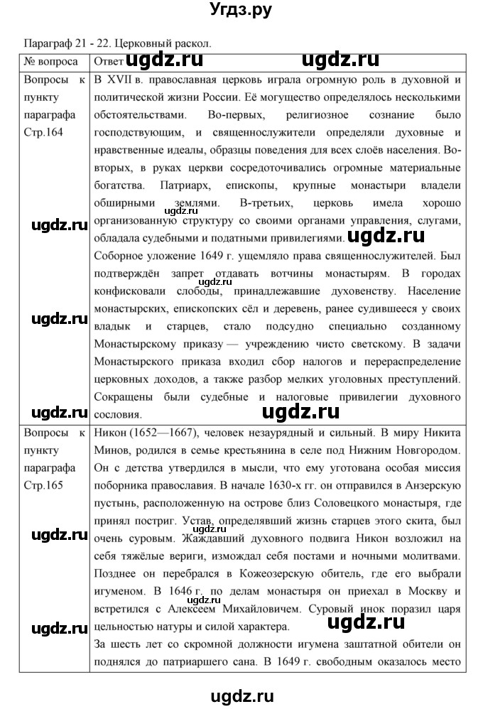 ГДЗ (Решебник) по истории 7 класс Андреев И.Л. / параграф номер / 21-22