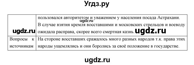 ГДЗ (Решебник) по истории 7 класс Андреев И.Л. / параграф номер / 23(продолжение 4)