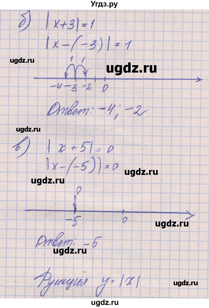 ГДЗ (Решебник) по алгебре 8 класс (рабочая тетрадь) Зубарева И.И. / параграф 17-номер / 17.9(продолжение 2)