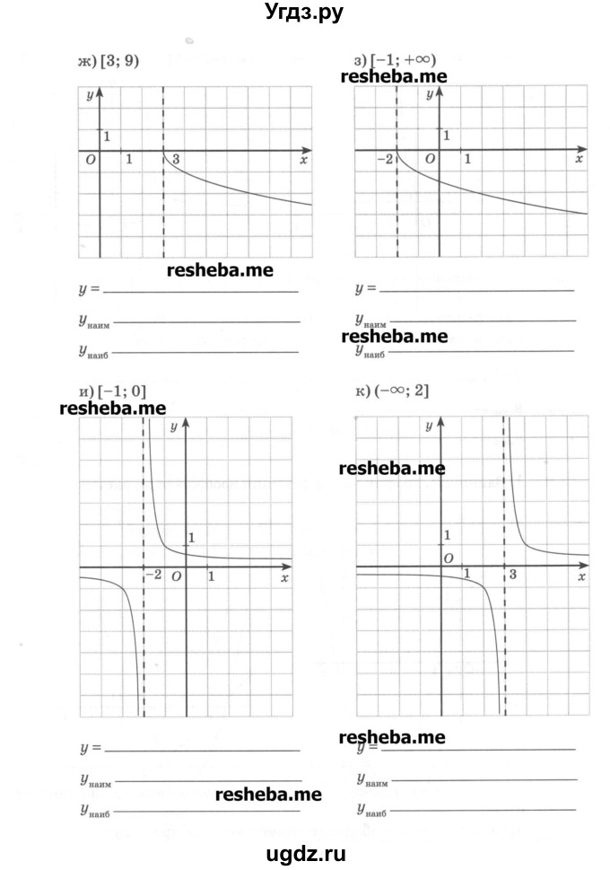 ГДЗ (Учебник) по алгебре 8 класс (рабочая тетрадь) Зубарева И.И. / параграф 21-номер / 21.7(продолжение 3)