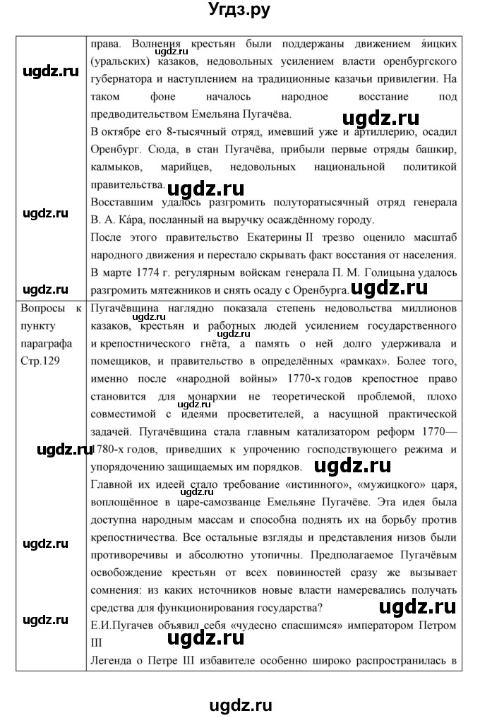 ГДЗ (Решебник) по истории 8 класс Андреев И.Л. / параграф.№ / 15(продолжение 2)