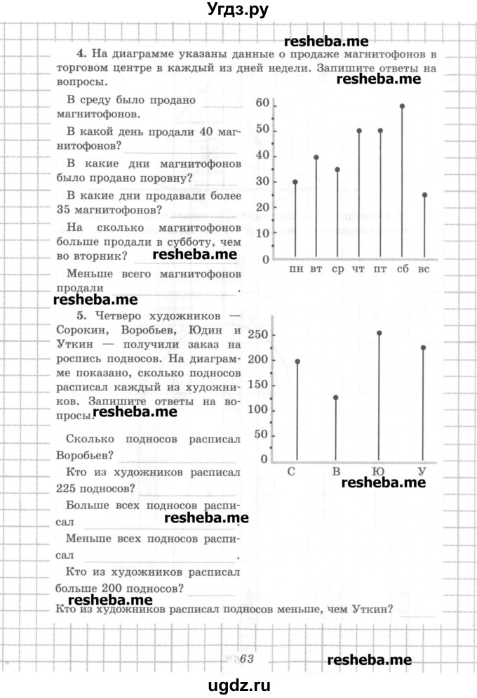 ГДЗ (Учебник) по математике 6 класс (рабочая тетрадь) Рудницкая В.Н. / часть 2. страница номер / 63