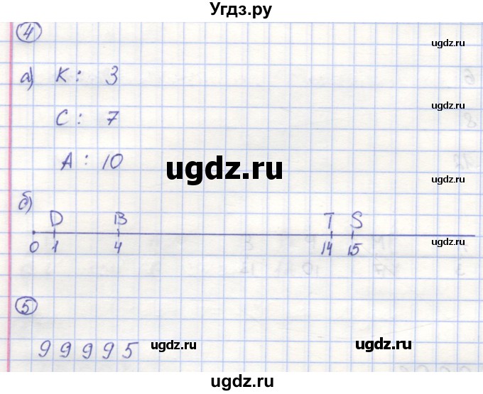 ГДЗ (Решебник) по математике 5 класс (контрольные работы) Жохов В.И. / К-1. вариант номер / 4(продолжение 2)