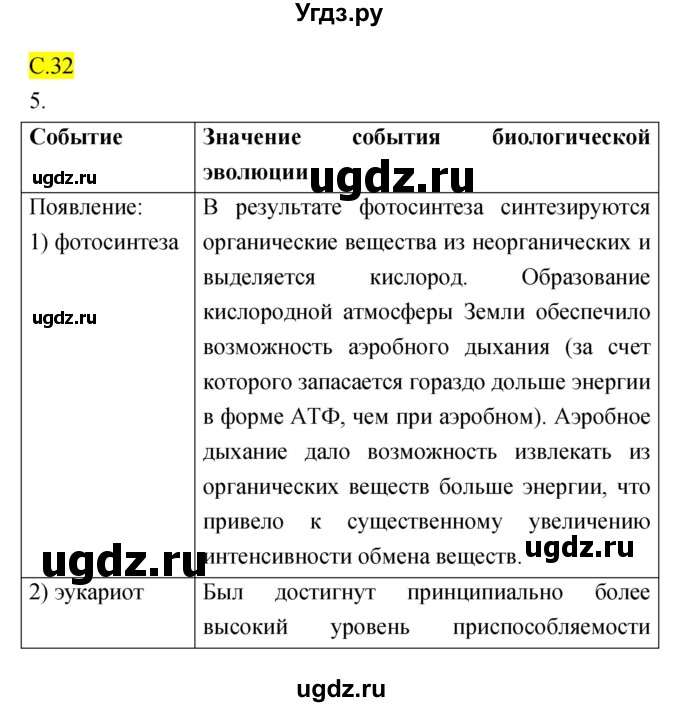ГДЗ (Решебник) по биологии 10 класс (рабочая тетрадь) Захаров В.Б. / страница номер / 32