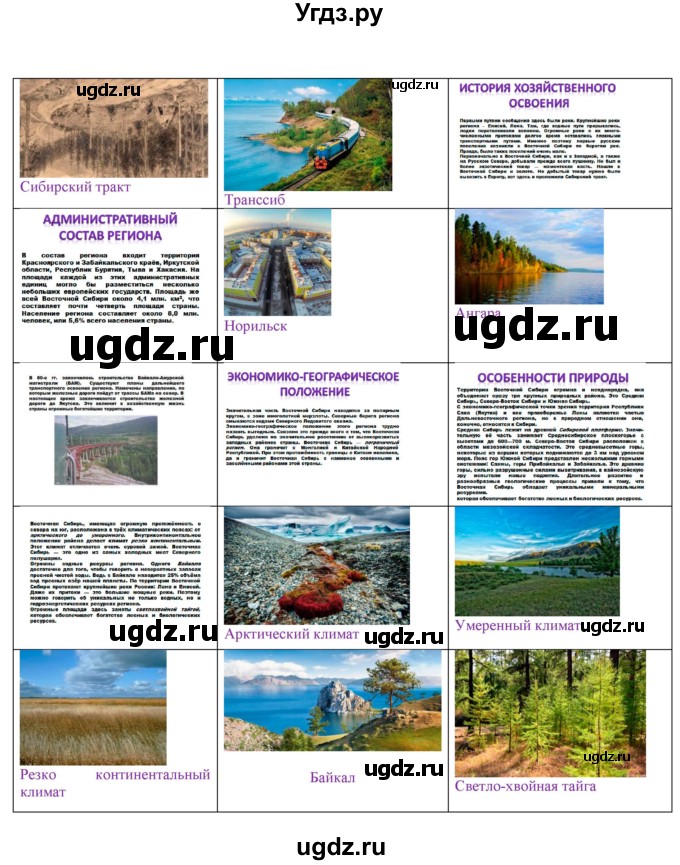 ГДЗ (Решебник) по географии 9 класс Домогацких Е.М. / страница номер / 292(продолжение 3)